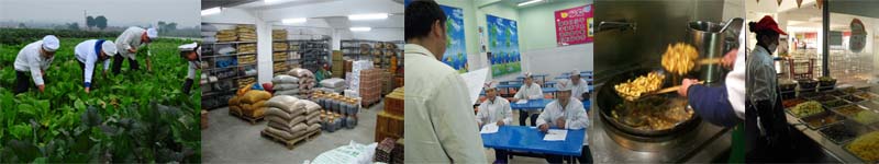 食堂承包标準作(zuò)業(yè)流程