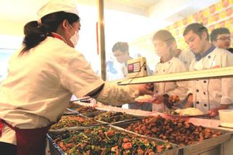 浦東(dōng)食堂承包關于食堂意見(jiàn)大(dà)調查